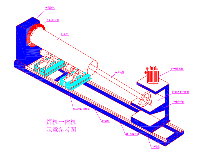 上弘圓管焊接變位機專(zhuān)機